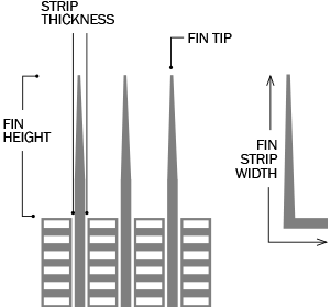 エクストルーデッド 組み込み フィンナッドチューブ スパイラル G/L/Ll/Kl 型 アルミウムフィンチューブ 銅型熱交換管 ボイラー用 2